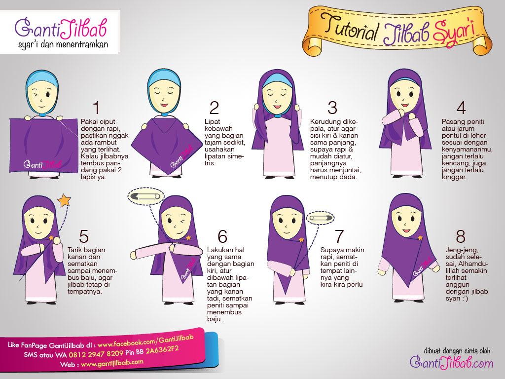 Lebih Anggun Dengan Jilbab Syari Kronika IAIN Metro